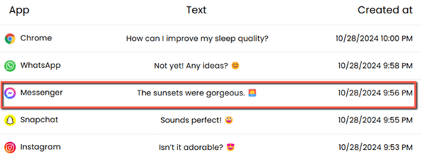 Capturing Keystrokes