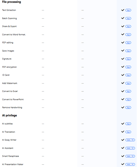 TeraBox Premium Plus Plan
