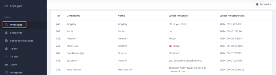 Demonstration of How to Used uMobix