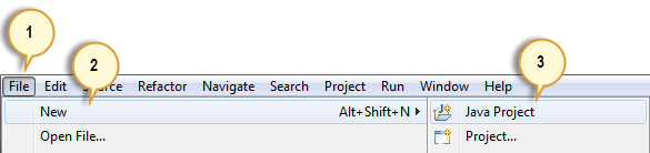 Setting up a new TestNG Project