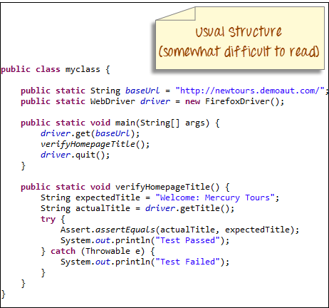 Use TestNG with Selenium